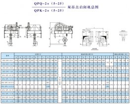 QPQ-2×（5-25）、QPK-2×（5-25）雙吊點啟閉機總圖