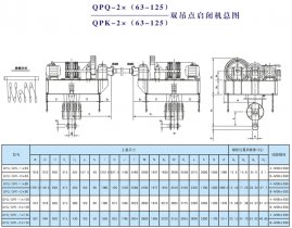 QPQ-2×（63-125）、QPK-2×（63-125）雙吊點(diǎn)啟閉機(jī)總圖